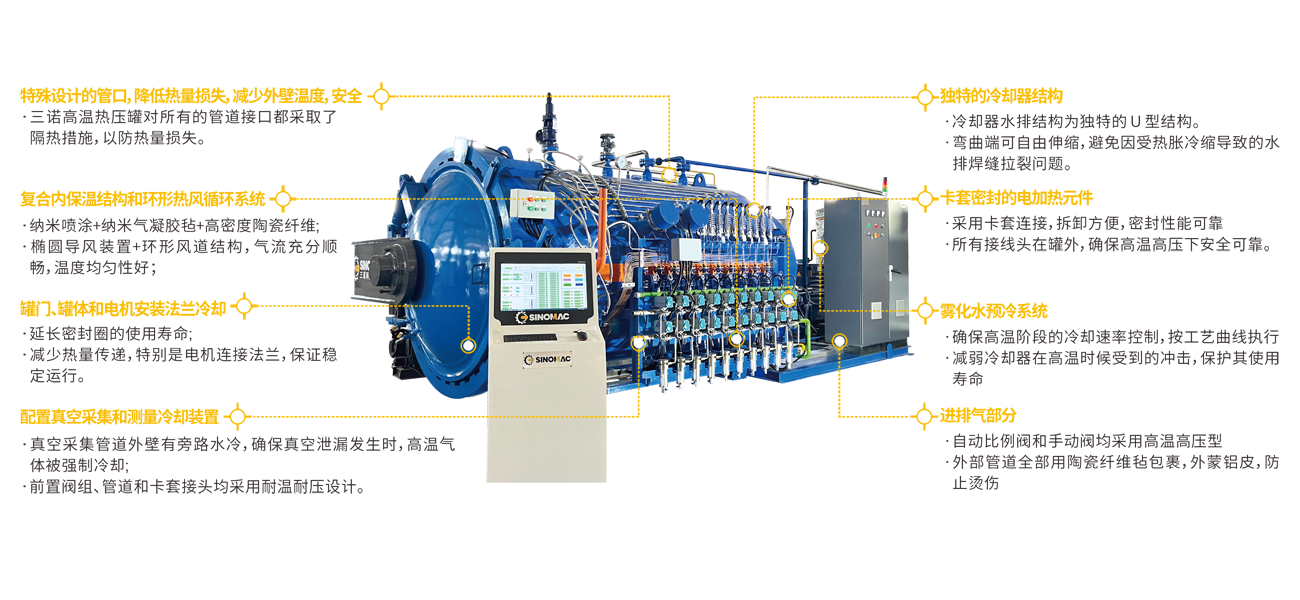 高温高压热压罐 高温高压热压罐