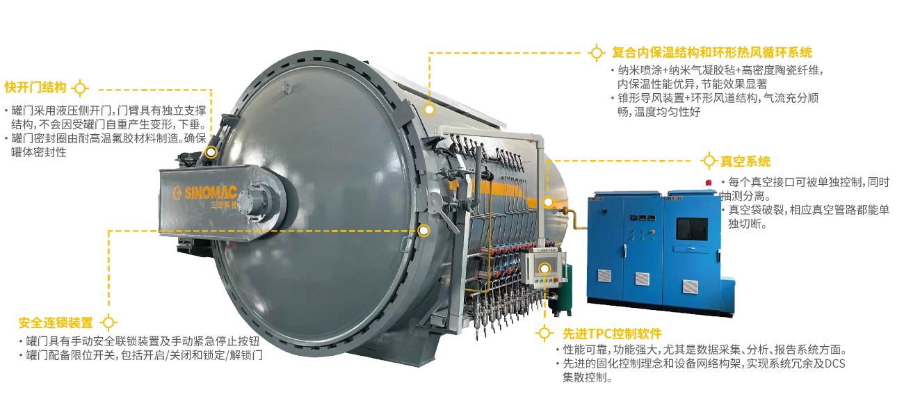 中型热压罐 中型热压罐