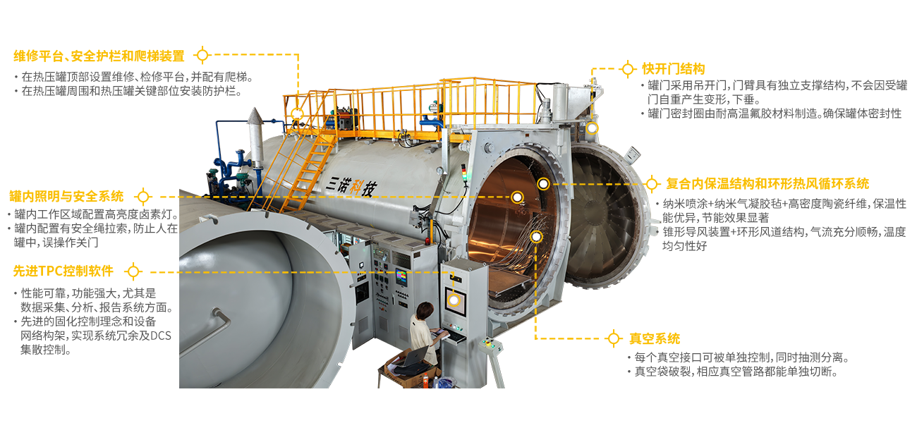 大型热压罐 大型热压罐