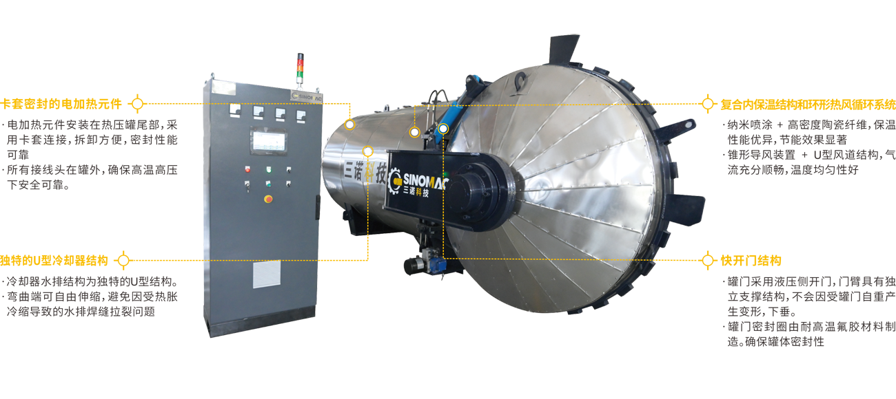 医疗废物处理蒸压釜