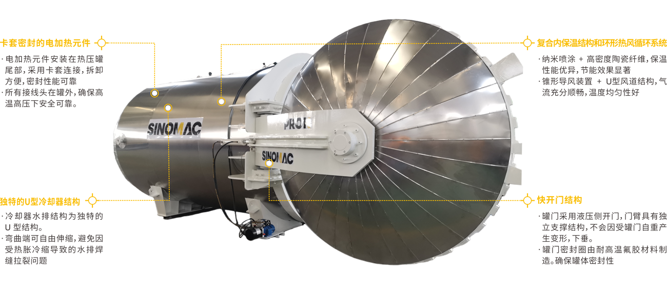 医疗废物处理蒸压釜 医疗废物处理蒸压釜