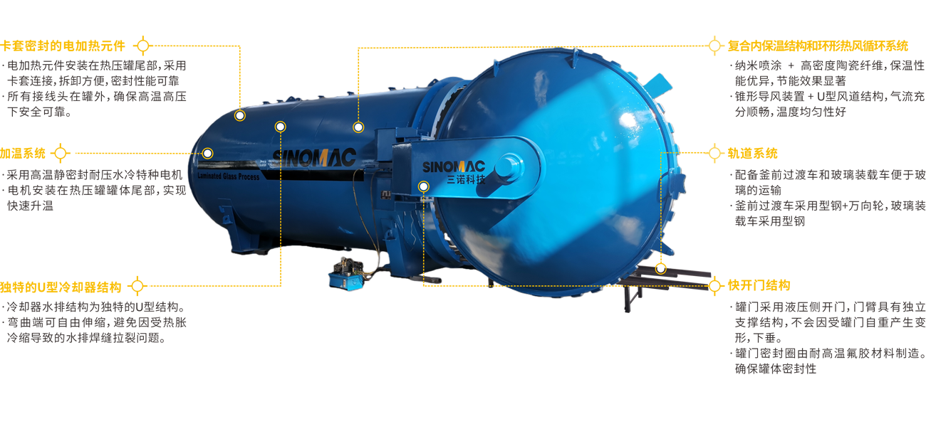 汽车玻璃釜 汽车玻璃釜