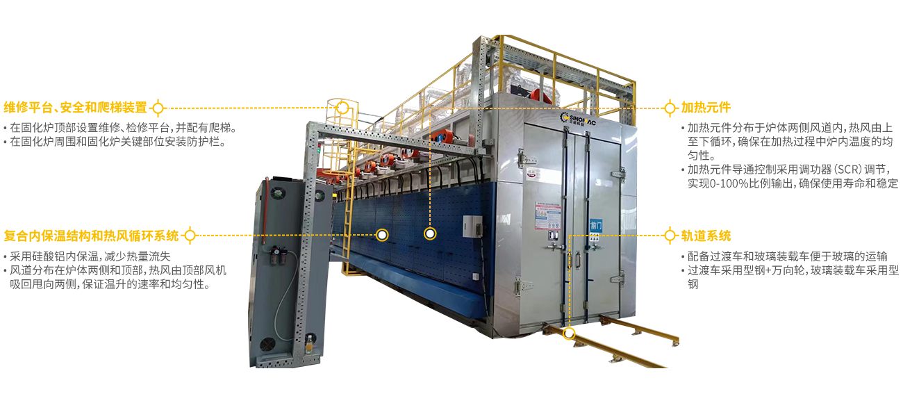 1762569806972874.png 2.玻璃均质炉1.png