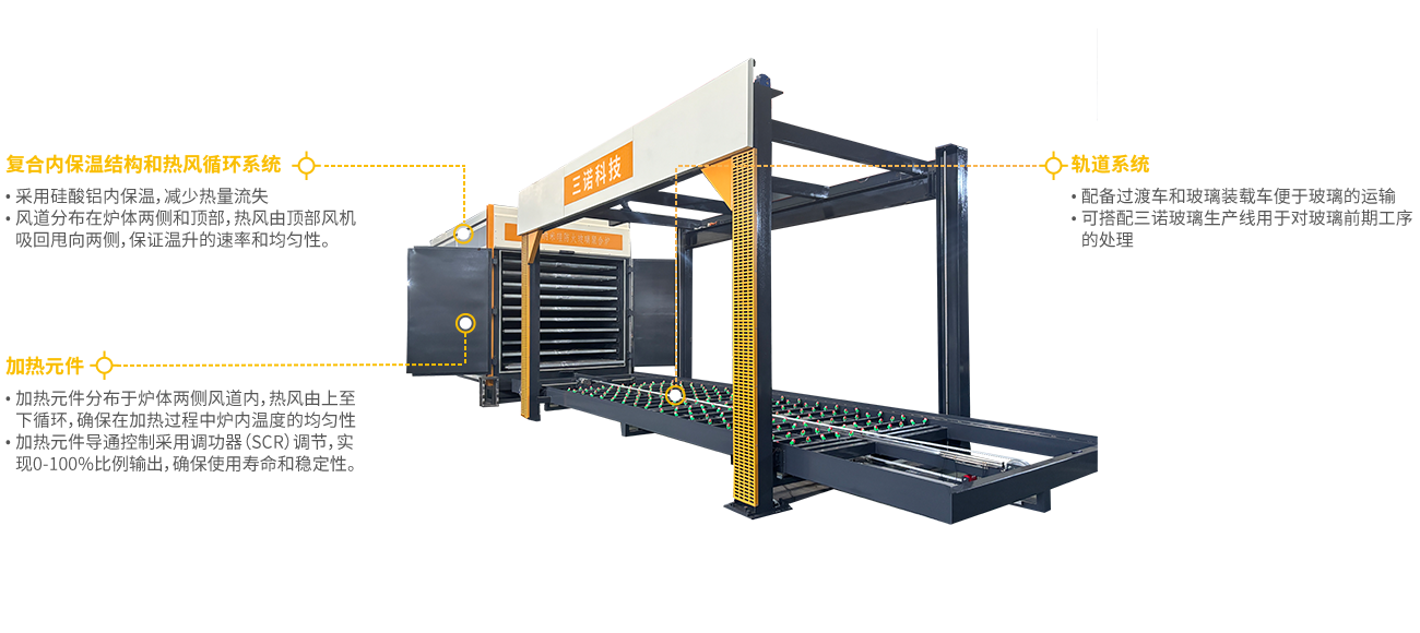 1762569823167903.png 3.防火玻璃炉1.png