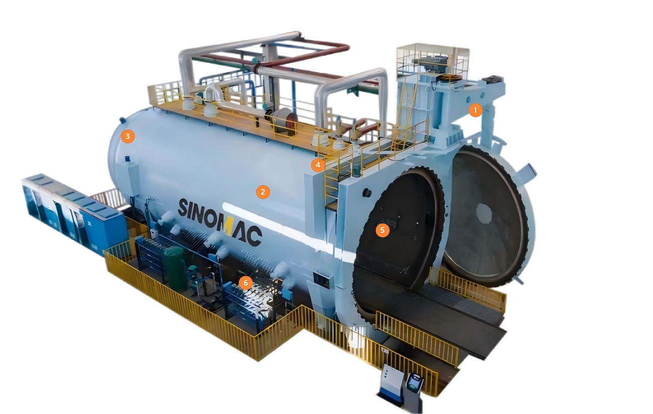 1764653354101036.png 2.超大型热压罐(1).png