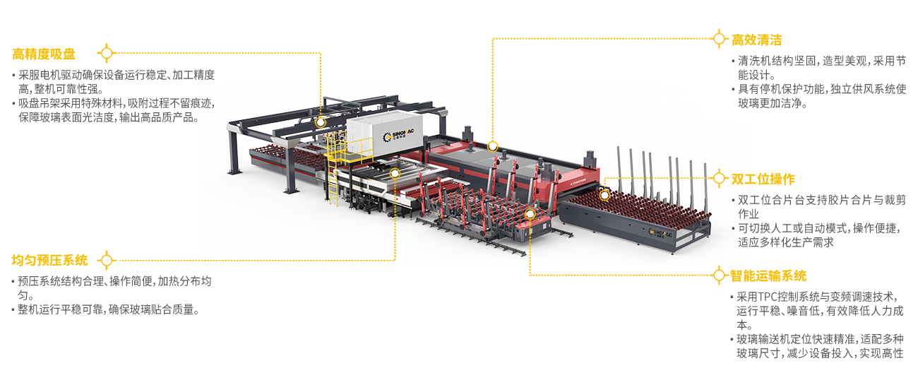 1768351510199087.png 3.客户定制型夹层玻璃生产线‘’.png